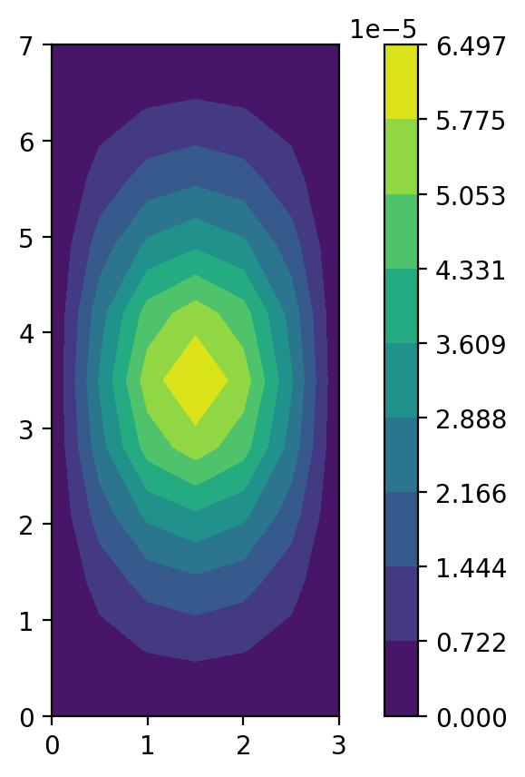 _images/ex_linear_static_figure.jpg