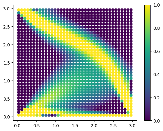 _images/tut-opt-topology_14_0.png