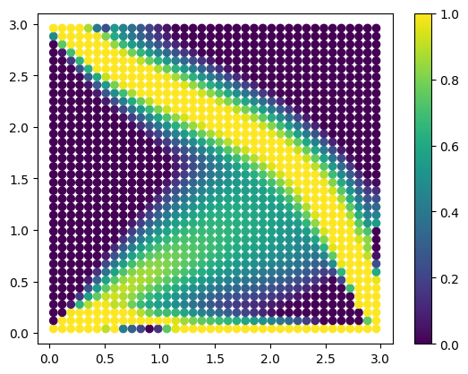 _images/tut_topology_14_0.png